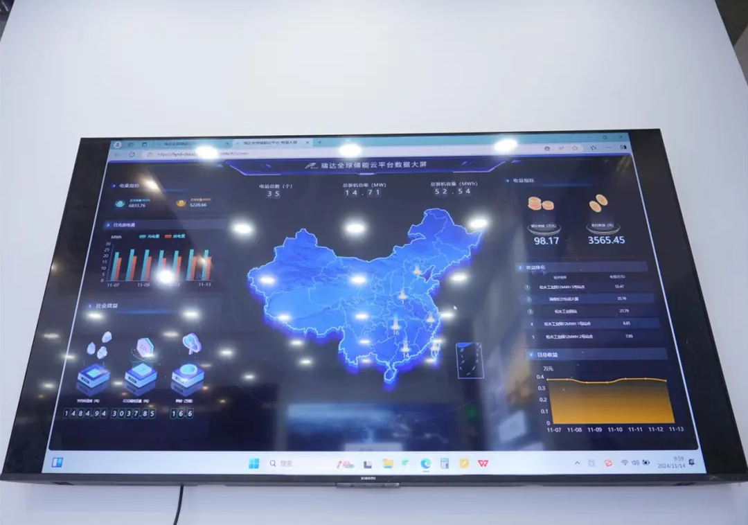 energy storage power stations 15 energy storage power stations 15